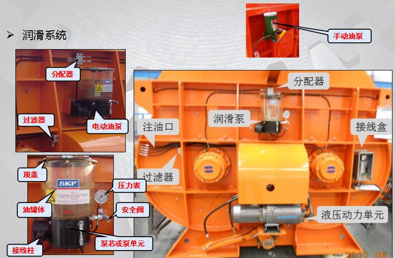 1000型水泥攪拌機潤滑系統